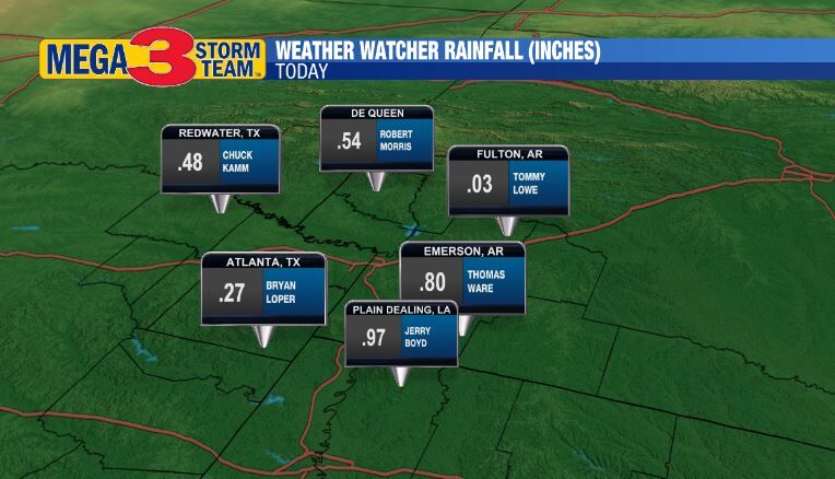 Northern ArkLaTex Weather Watcher Rain Reports